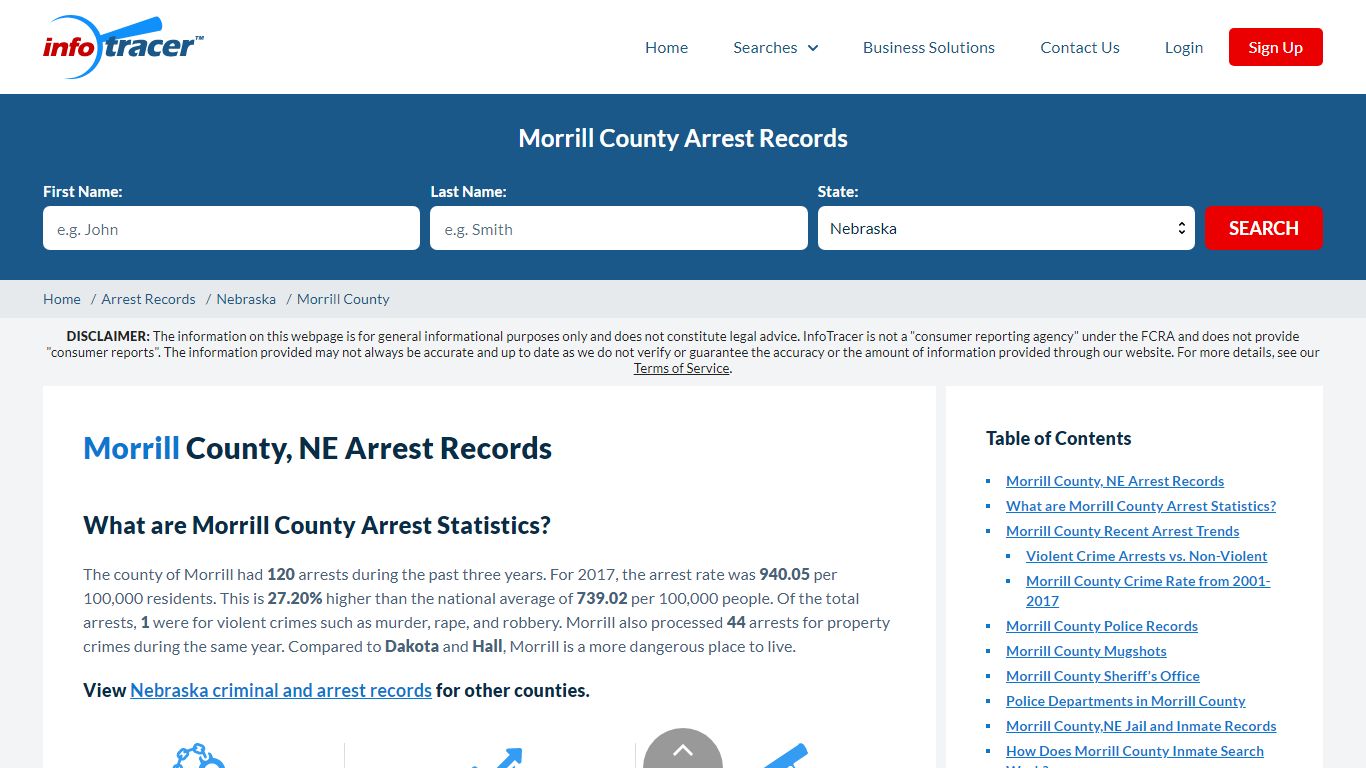 Morrill County, NE Arrests, Mugshots & Jail Records - InfoTracer