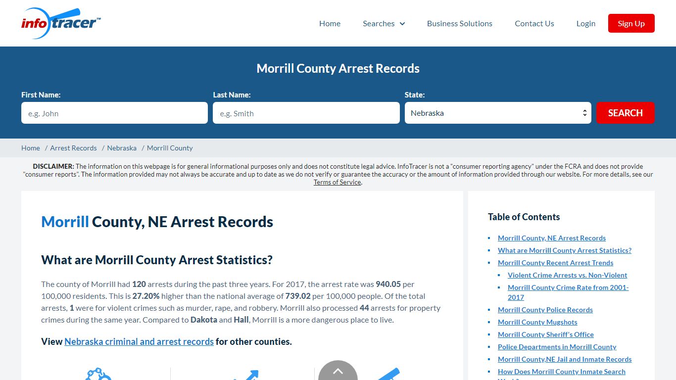 Morrill County, NE Arrests, Mugshots & Jail Records - InfoTracer